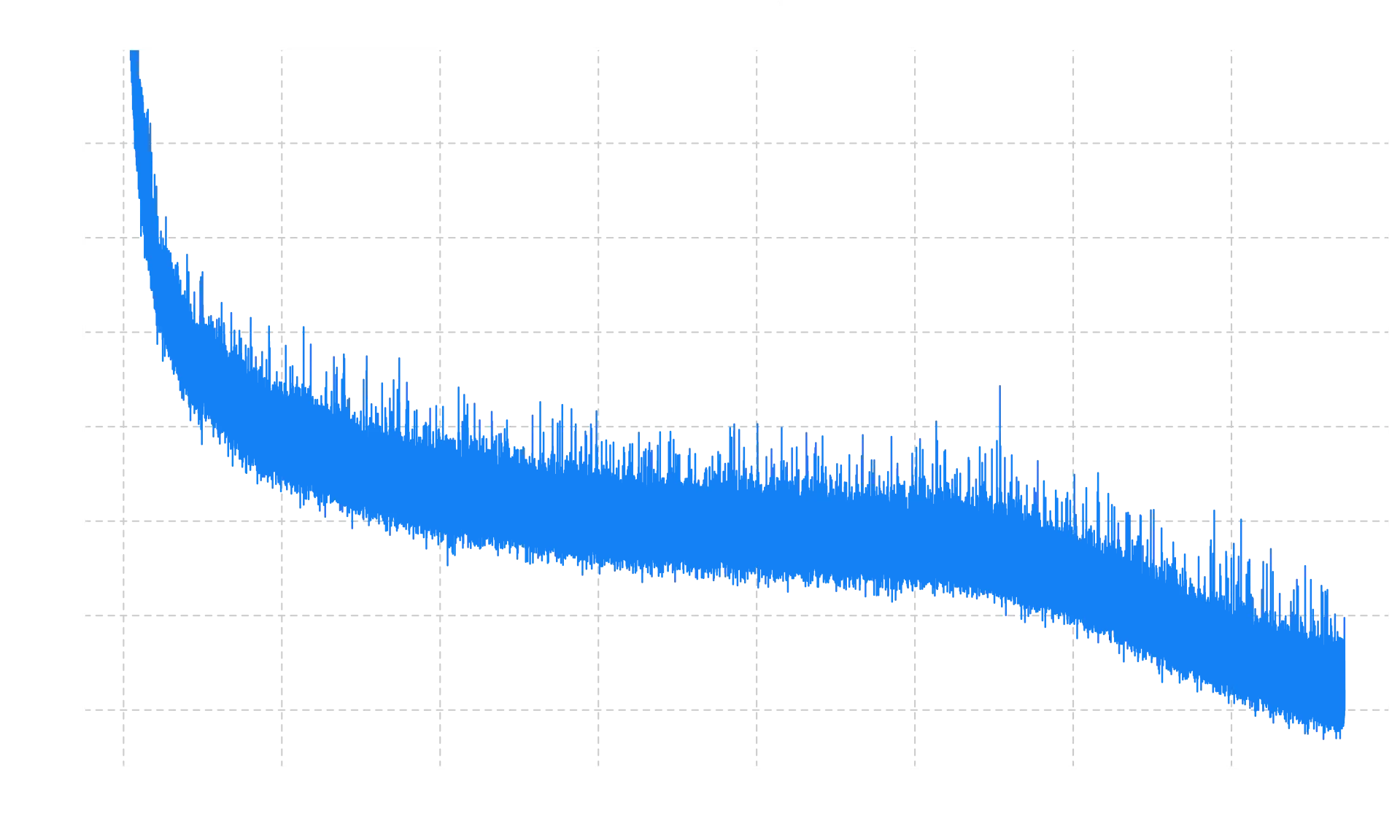 Kimi k2:最大开源Agentic LLM,Claude开源平替