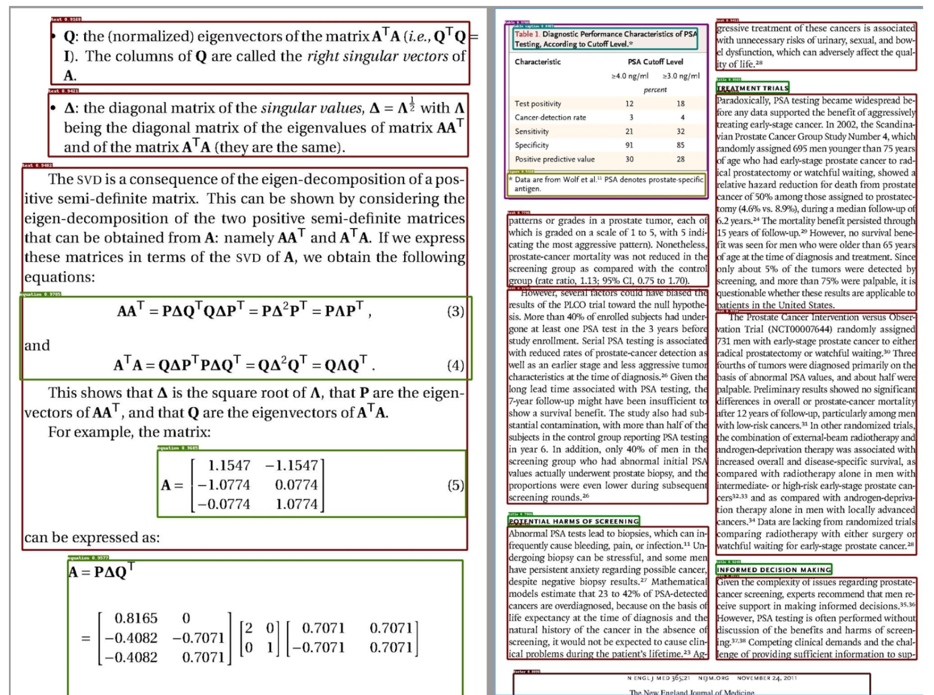 RAG文档解析利器：Deepdoc