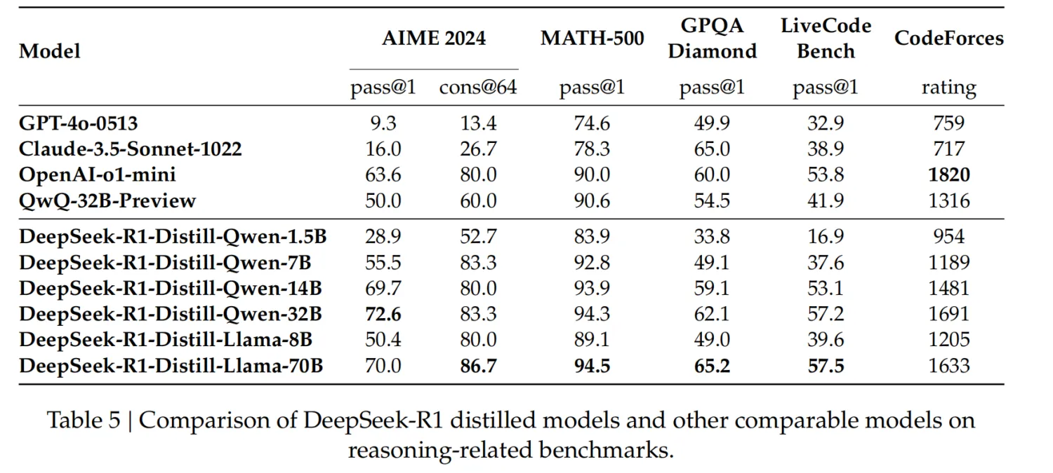 Qwen2.5-VL:更强大的多模态大模型|附实测结果