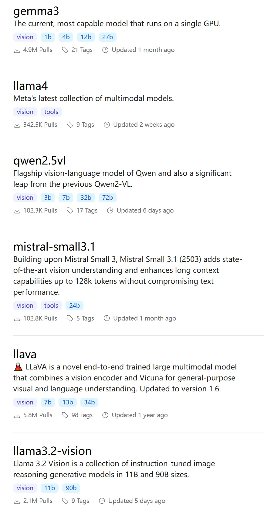 Ollama-OCR:基于Ollama多模态大模型的端到端文档解析和处理