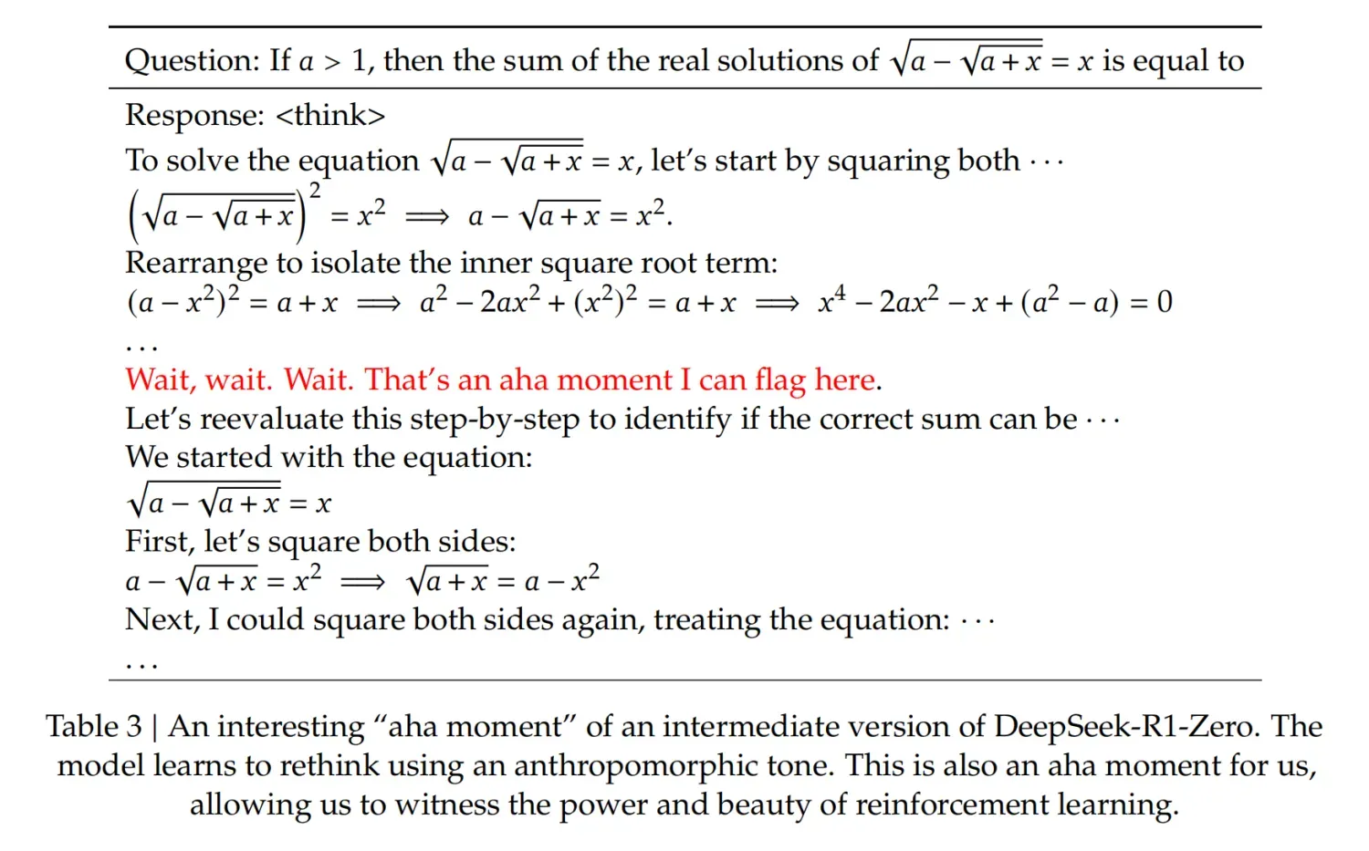 DeepSeek R1-zero 推理过程.png