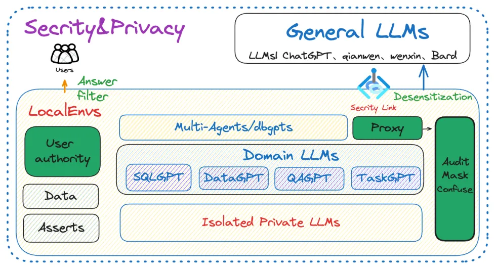 privacy-security-features.png